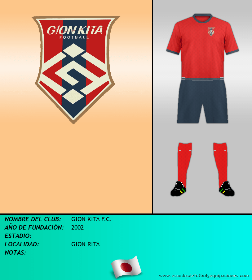 Escudo de GION KITA F.C.