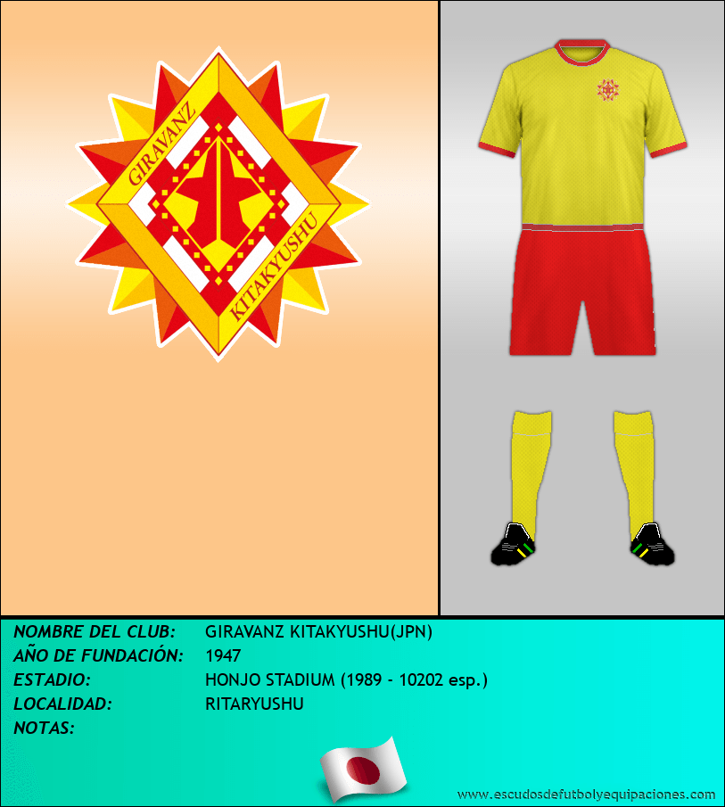 Escudo de GIRAVANZ KITAKYUSHU(JPN)