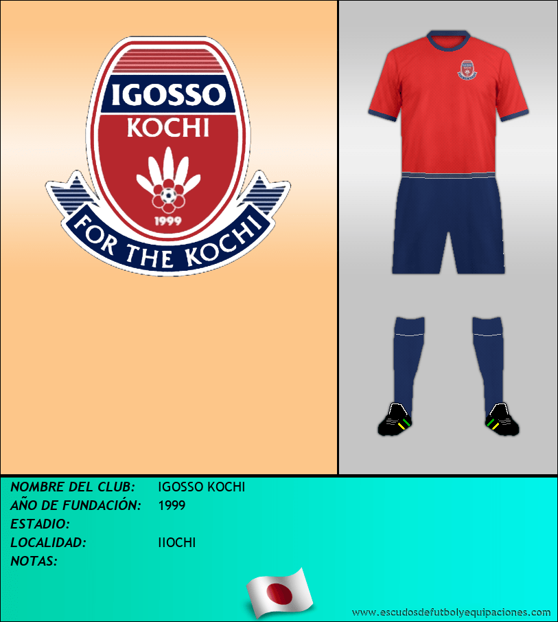 Escudo de IGOSSO KOCHI