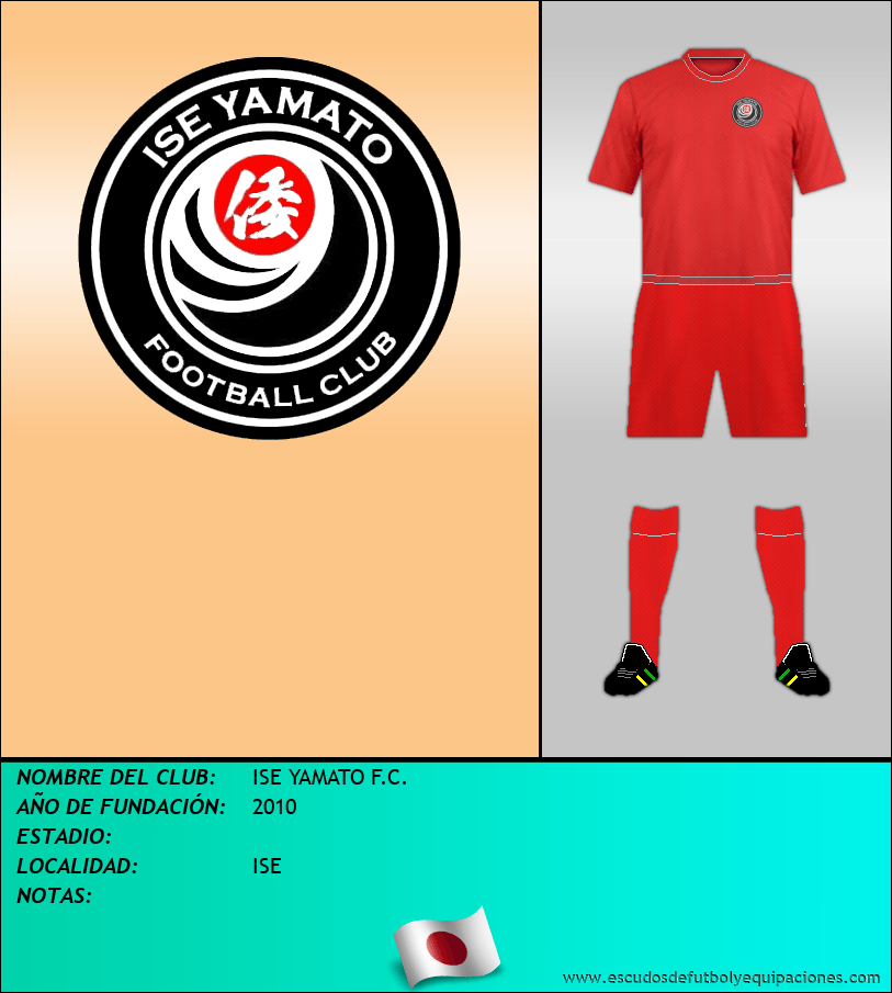 Escudo de ISE YAMATO F.C.
