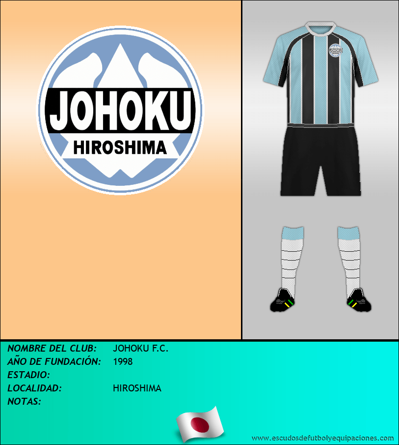 Escudo de JOHOKU F.C.