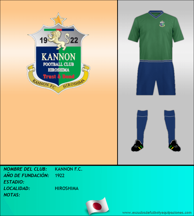 Escudo de KANNON F.C.