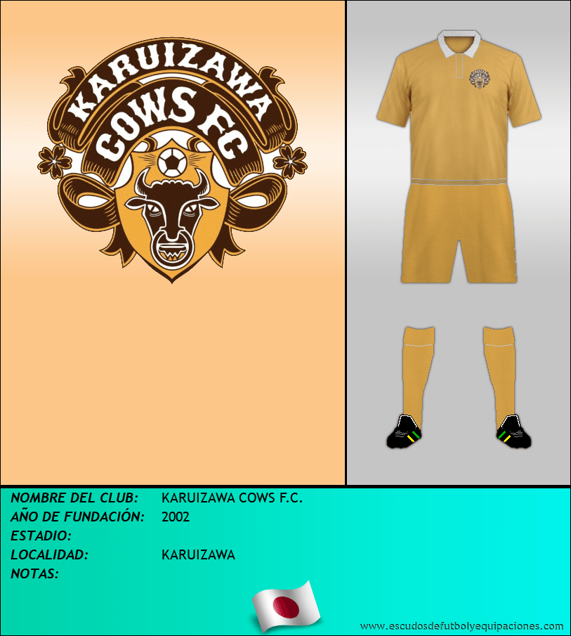 Escudo de KARUIZAWA COWS F.C.