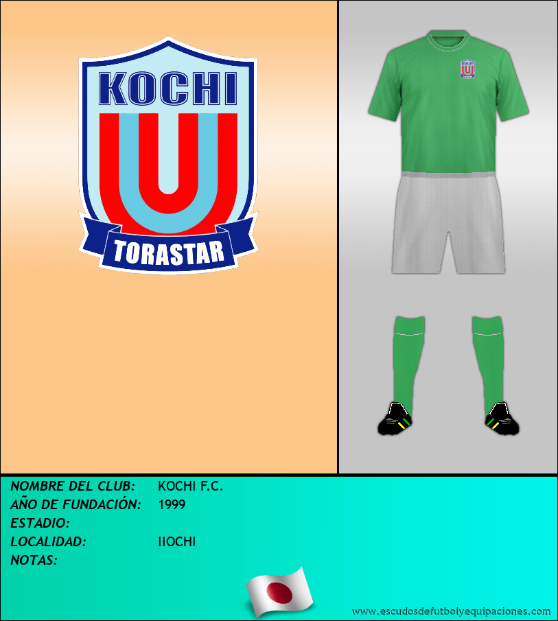 Escudo de KOCHI F.C.
