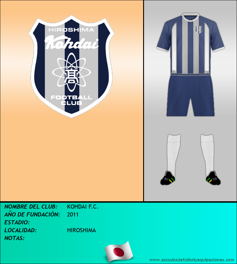 Escudo de KOHDAI F.C.