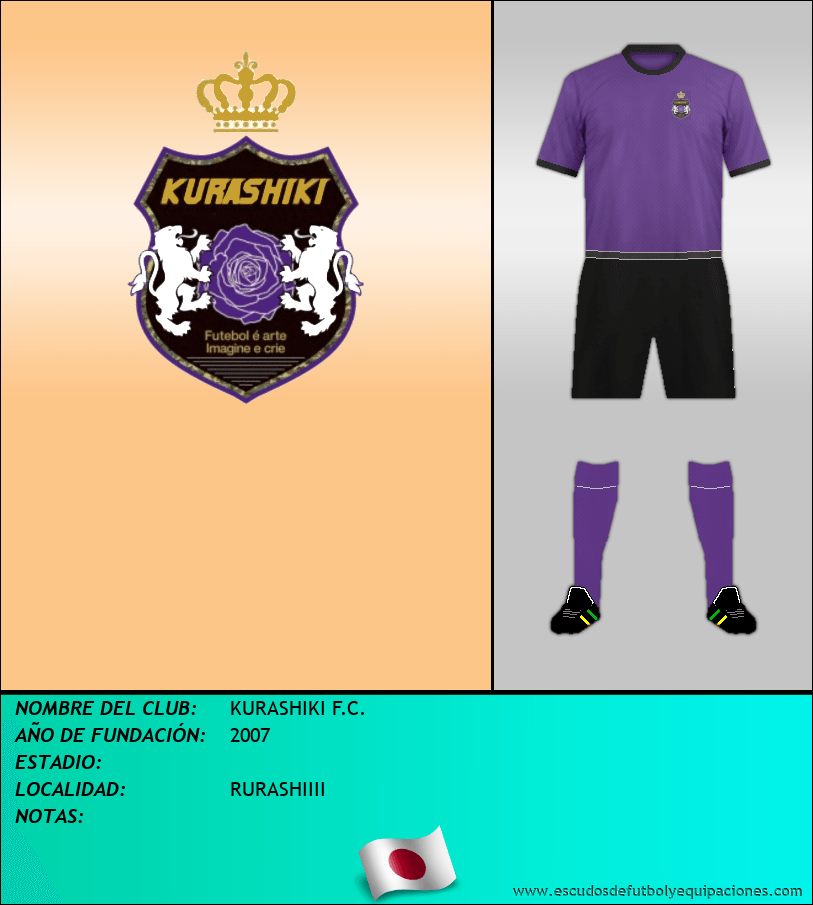 Escudo de KURASHIKI F.C.