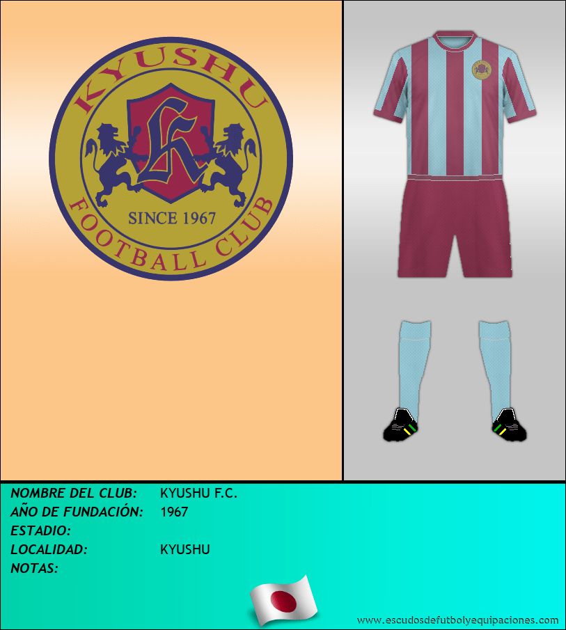 Escudo de KYUSHU F.C.