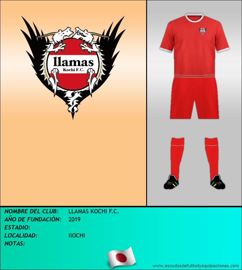 Escudo de LLAMAS KOCHI F.C.
