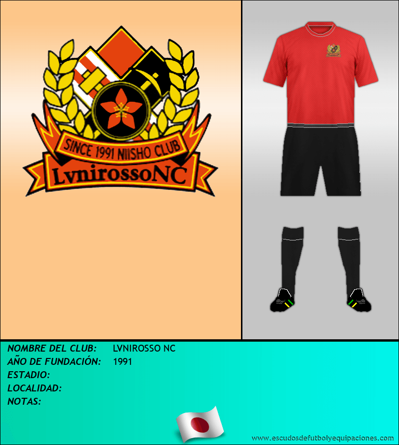 Escudo de LVNIROSSO NC