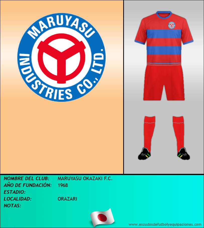 Escudo de MARUYASU OKAZAKI F.C.