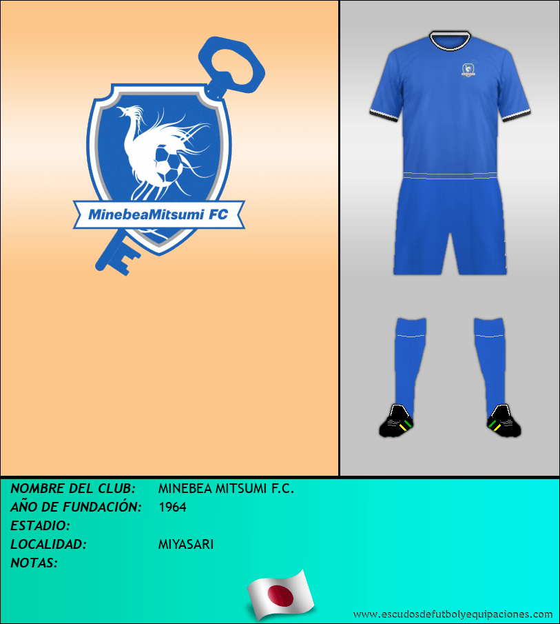 Escudo de MINEBEA MITSUMI F.C.