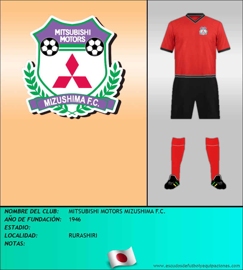 Escudo de MITSUBISHI MOTORS MIZUSHIMA F.C.