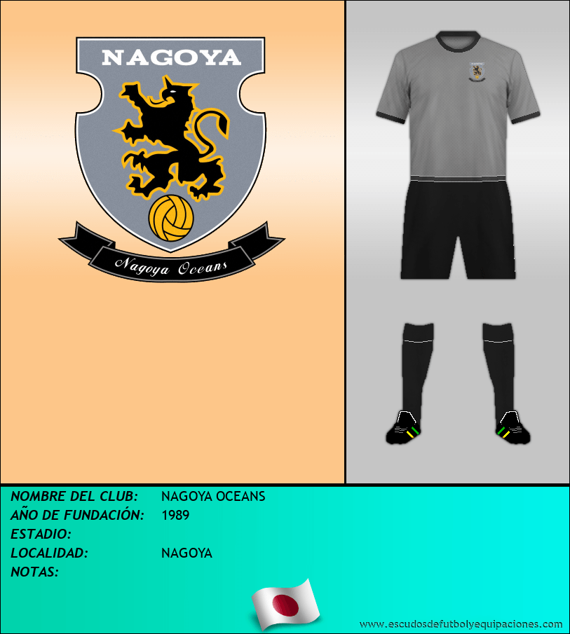Escudo de NAGOYA OCEANS