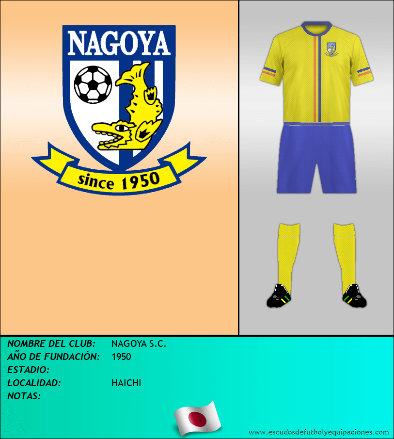 Escudo de NAGOYA S.C.