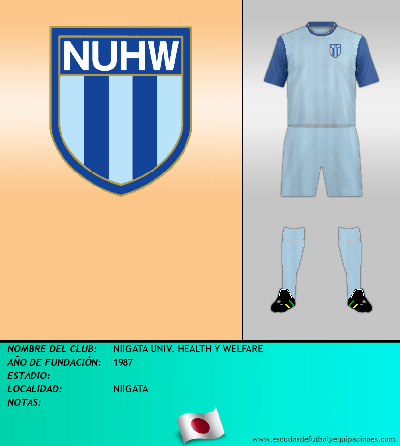 Escudo de NIIGATA UNIV. HEALTH Y WELFARE
