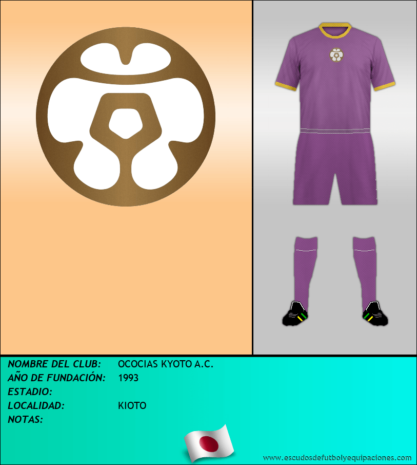 Escudo de OCOCIAS KYOTO A.C.