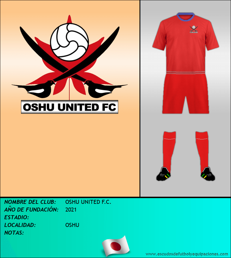 Escudo de OSHU UNITED F.C.