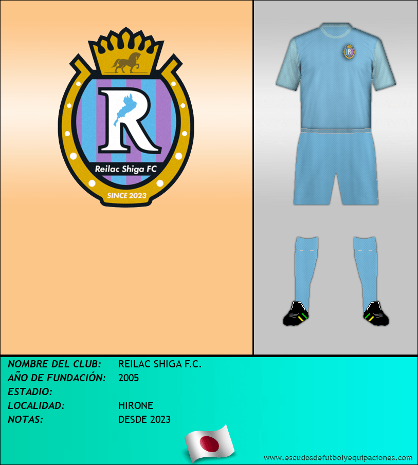 Escudo de REILAC SHIGA F.C.