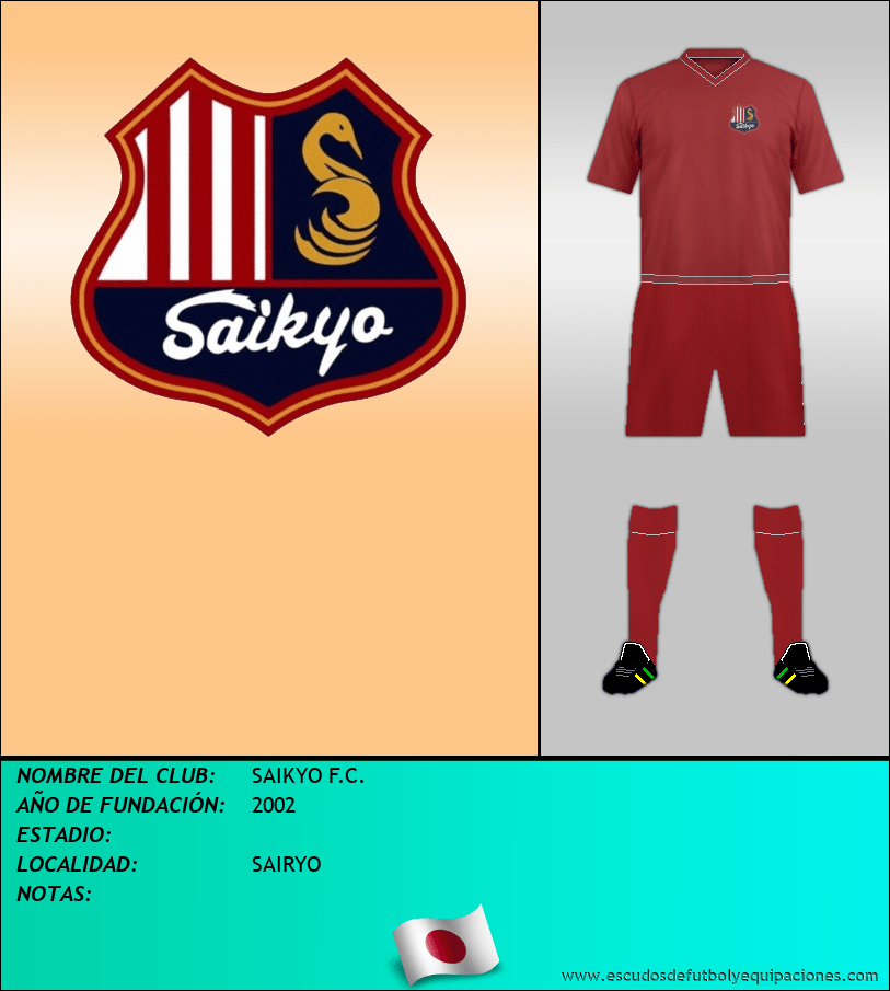 Escudo de SAIKYO F.C.