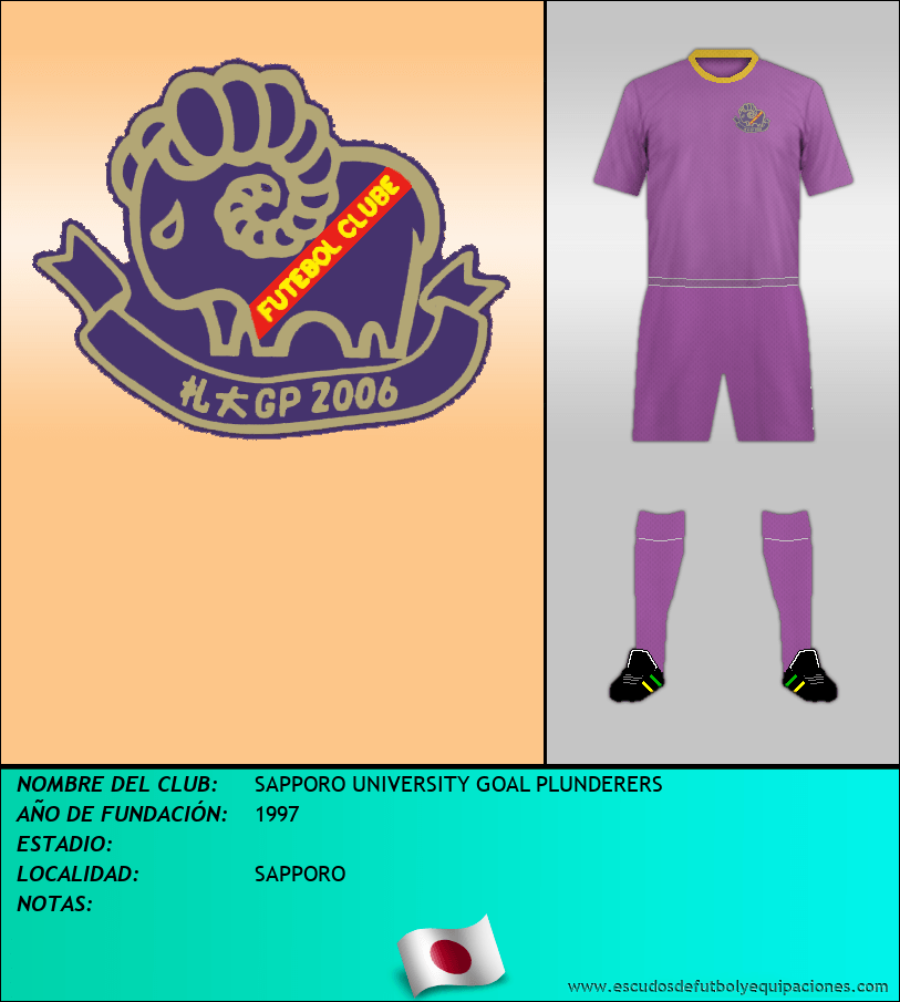 Escudo de SAPPORO UNIVERSITY GOAL PLUNDERERS