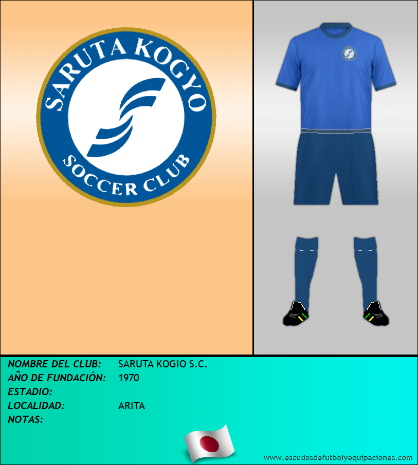 Escudo de SARUTA KOGIO S.C.