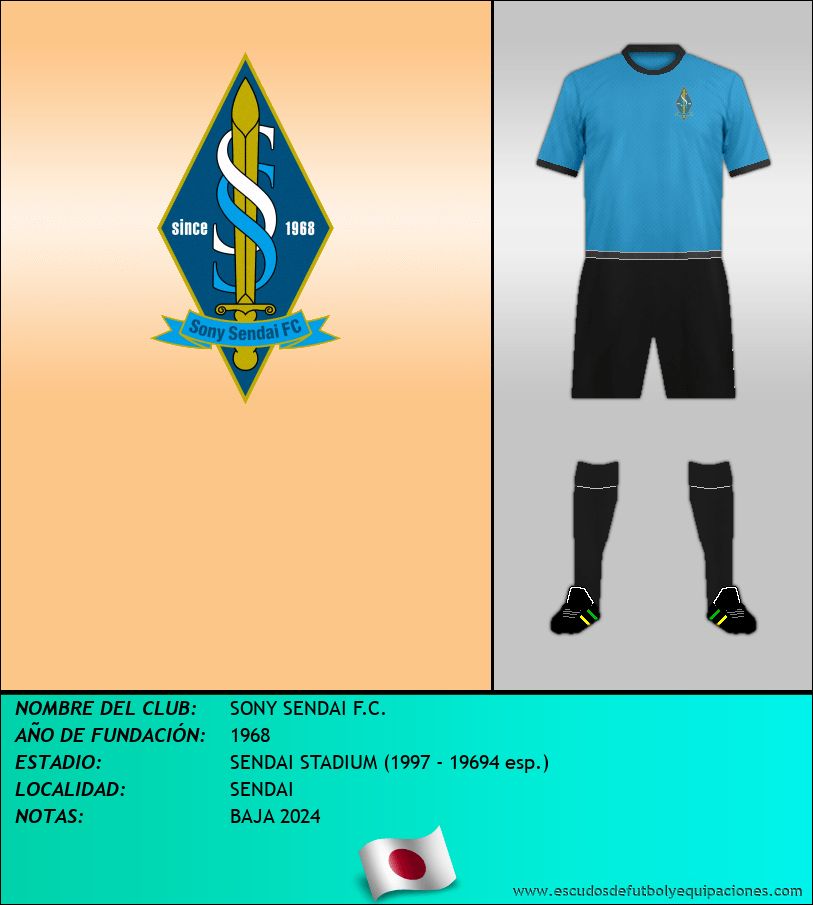 Escudo de SONY SENDAI F.C.