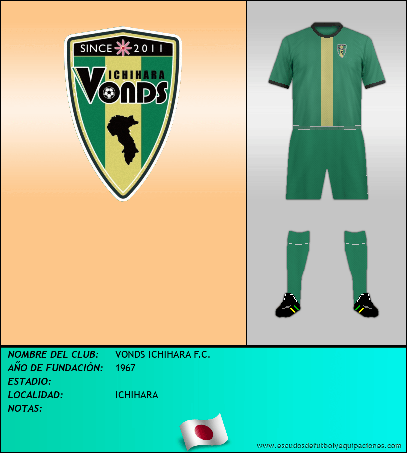 Escudo de VONDS ICHIHARA F.C.