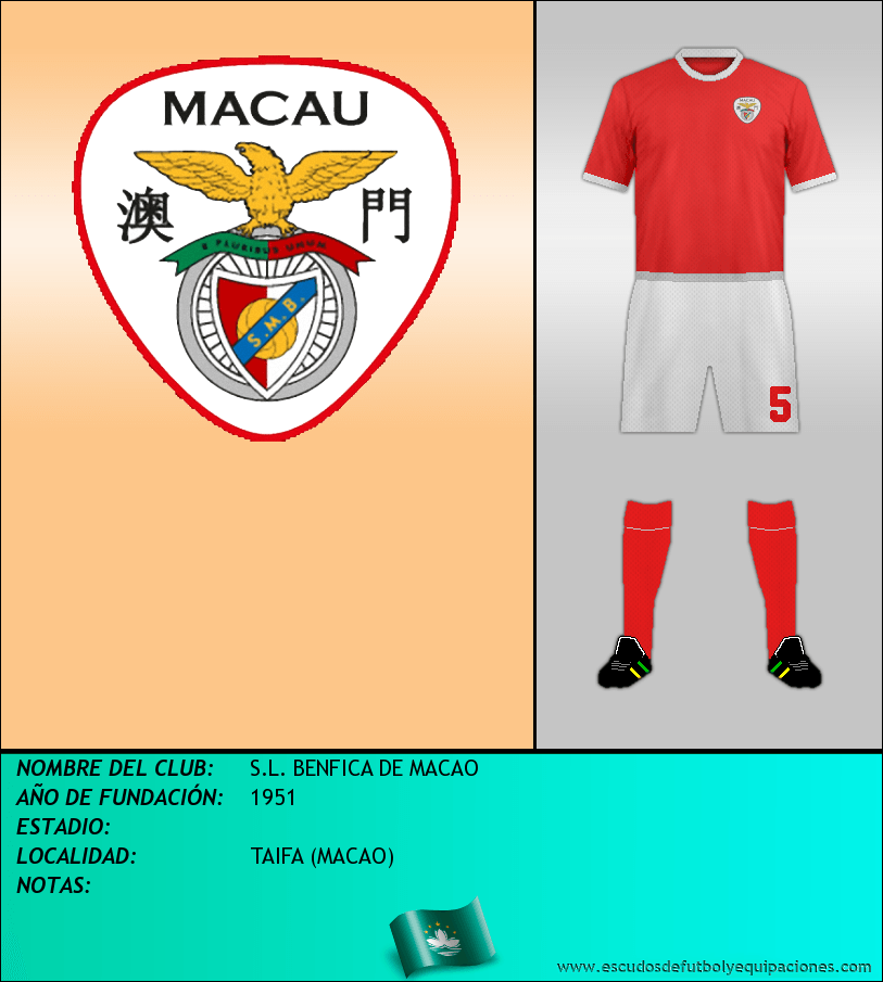 Escudo de S.L. BENFICA DE MACAO
