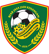 Escudo de KEDAH DARUL AMAN