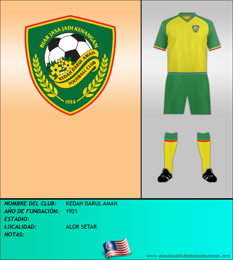 Escudo de KEDAH DARUL AMAN