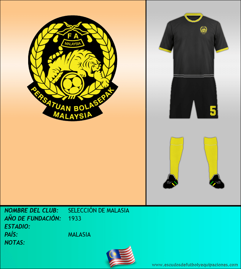 Escudo de SELECCIÓN DE MALASIA