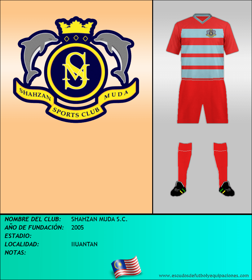 Escudo de SHAHZAN MUDA S.C.
