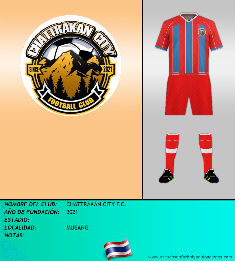Escudo de CHATTRAKAN CITY F.C.