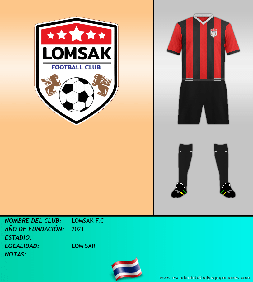 Escudo de LOMSAK F.C.