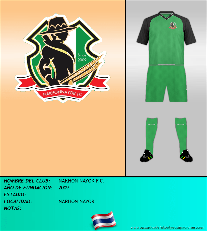 Escudo de NAKHON NAYOK F.C.