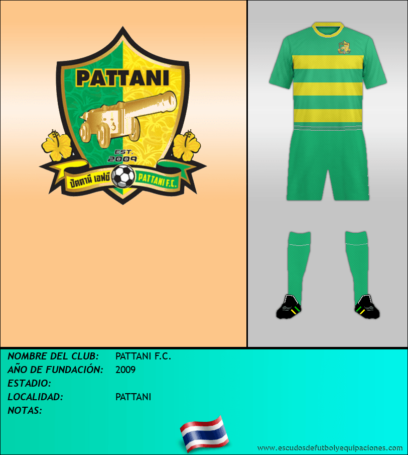 Escudo de PATTANI F.C.