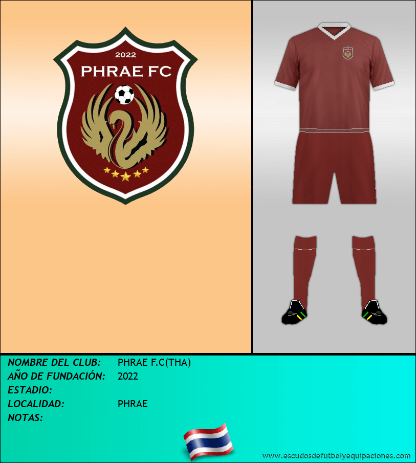 Escudo de PHRAE F.C(THA)