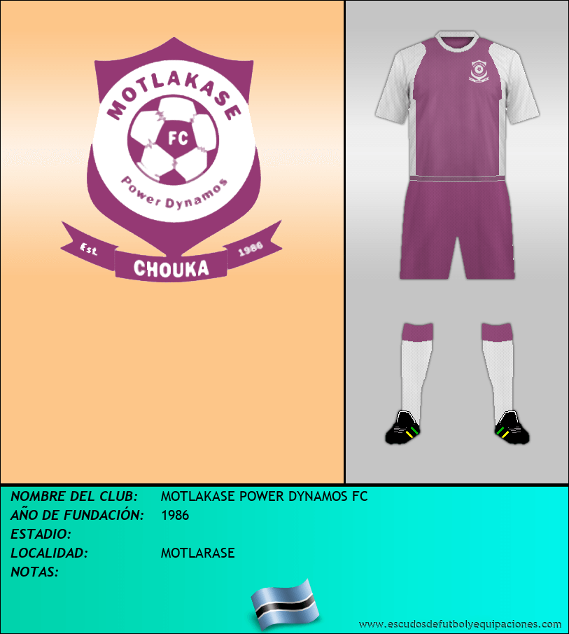 Escudo de MOTLAKASE POWER DYNAMOS FC