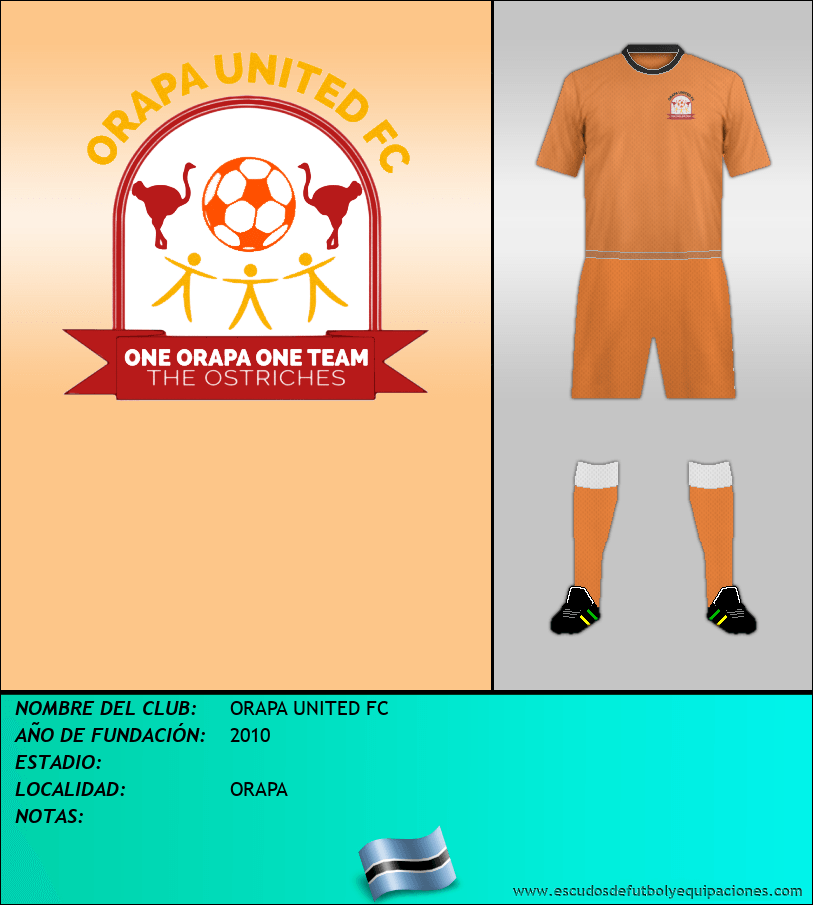 Escudo de ORAPA UNITED FC
