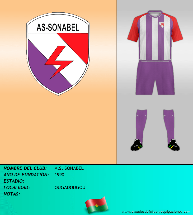 Escudo de A.S. SONABEL