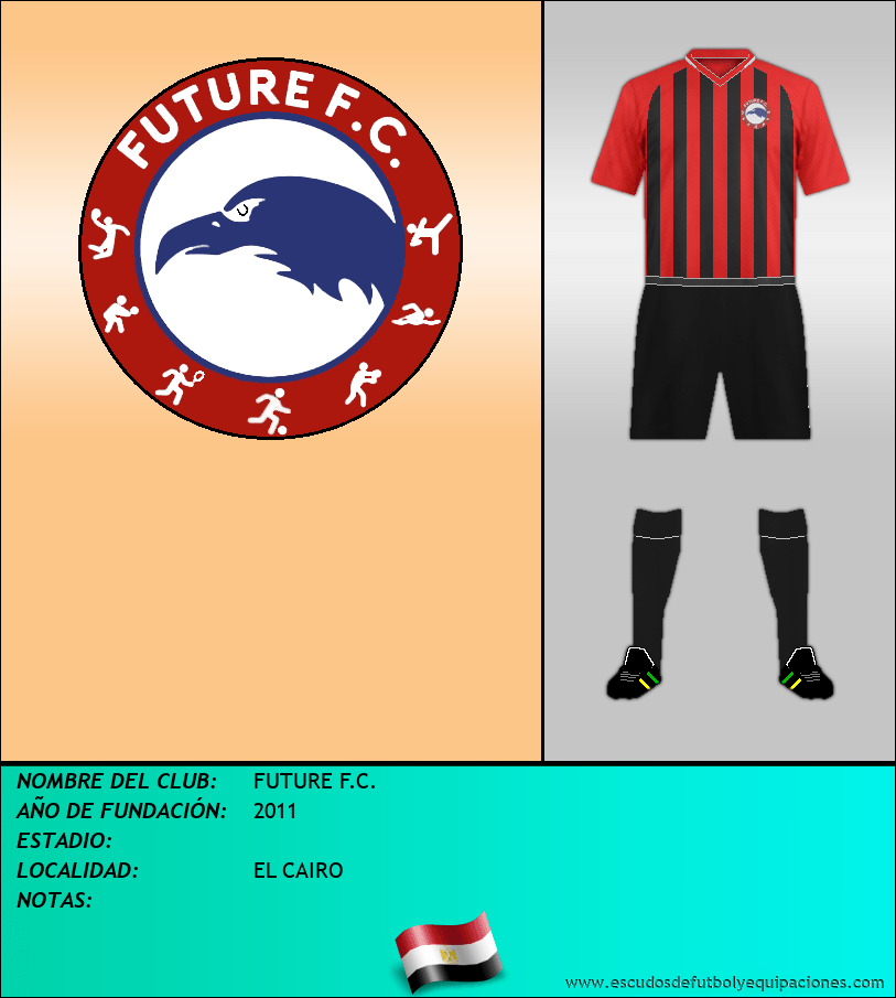Escudo de FUTURE F.C.
