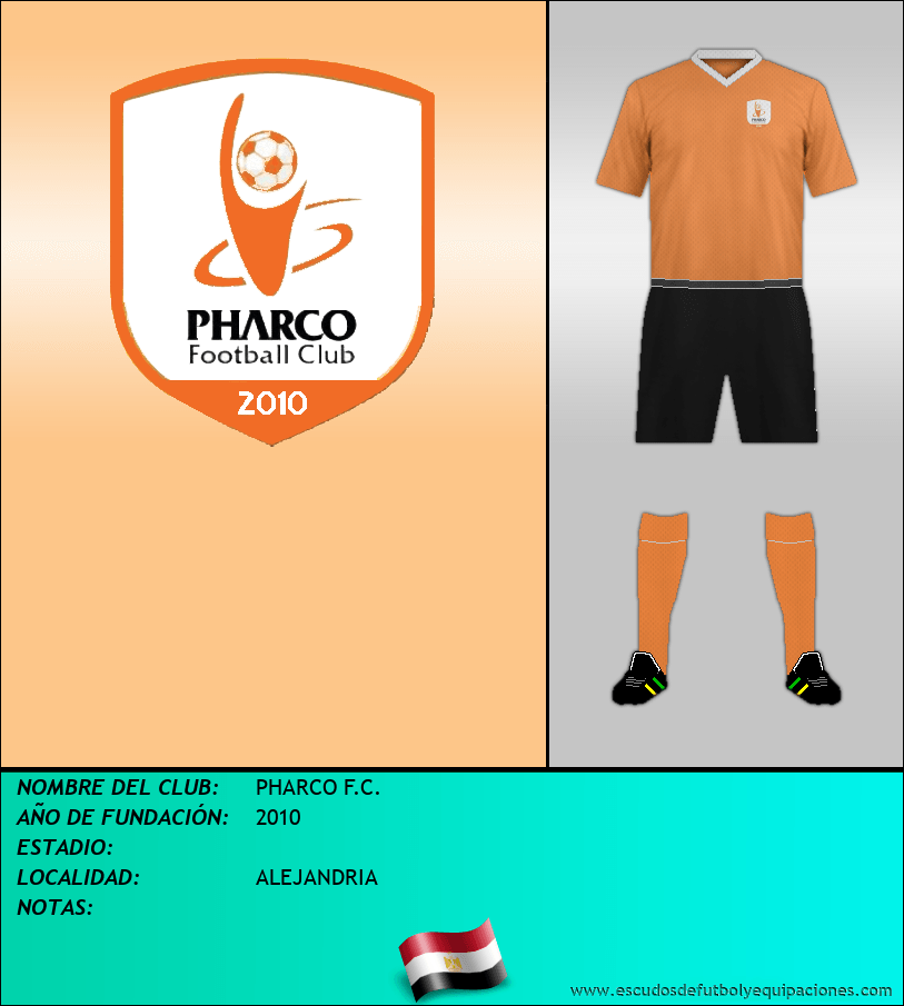 Escudo de PHARCO F.C.