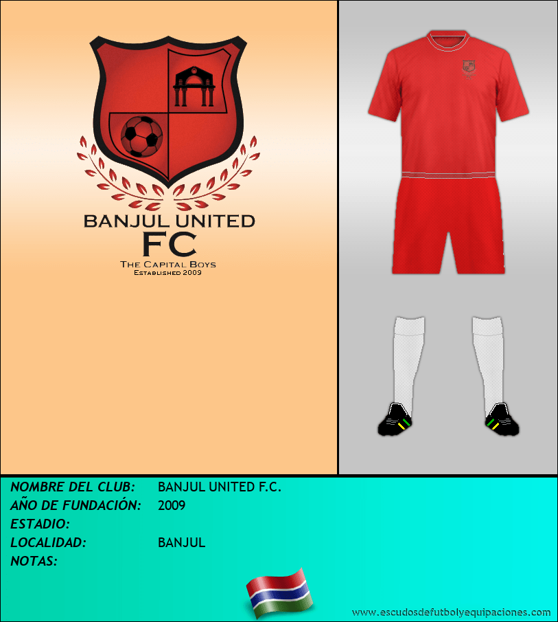 Escudo de BANJUL UNITED F.C.