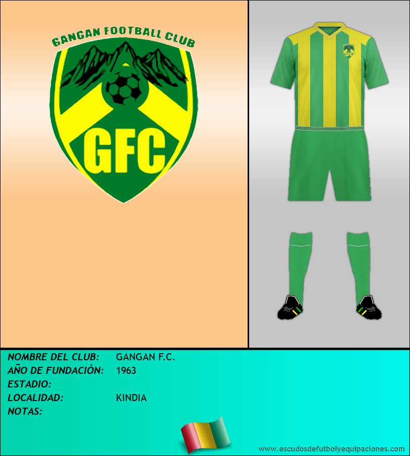 Escudo de GANGAN F.C.