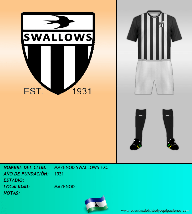 Escudo de MAZENOD SWALLOWS F.C.