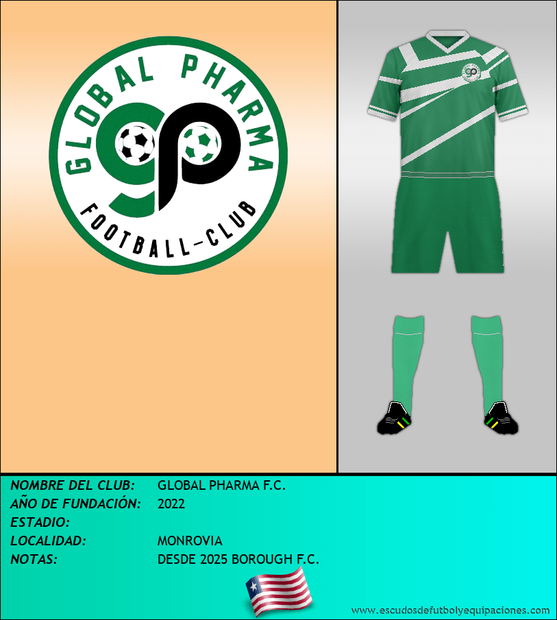 Escudo de GLOBAL PHARMA F.C.