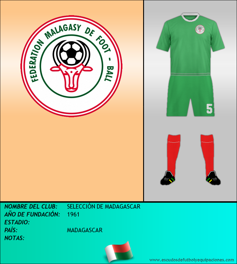 Escudo de SELECCIÓN DE MADAGASCAR