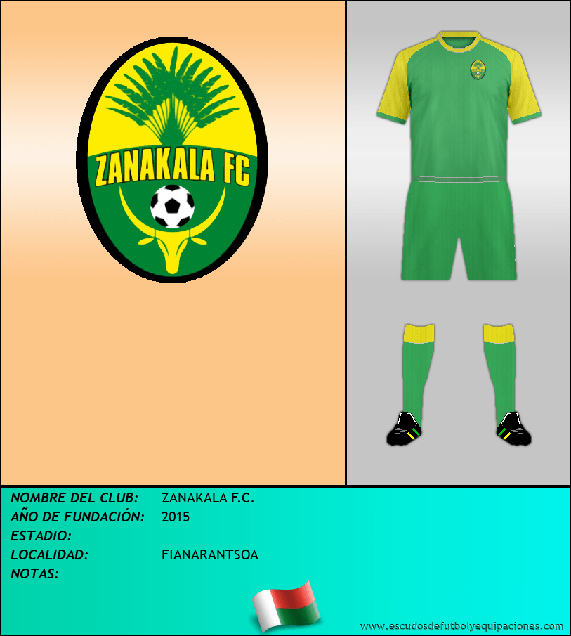 Escudo de ZANAKALA F.C.
