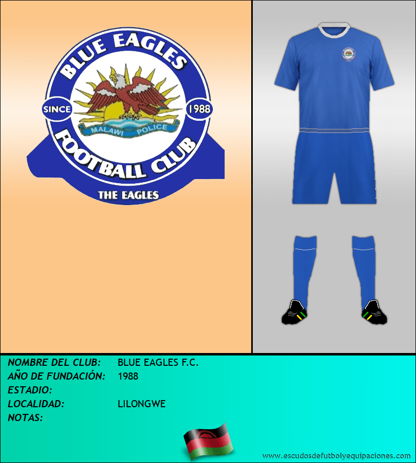 Escudo de BLUE EAGLES F.C.