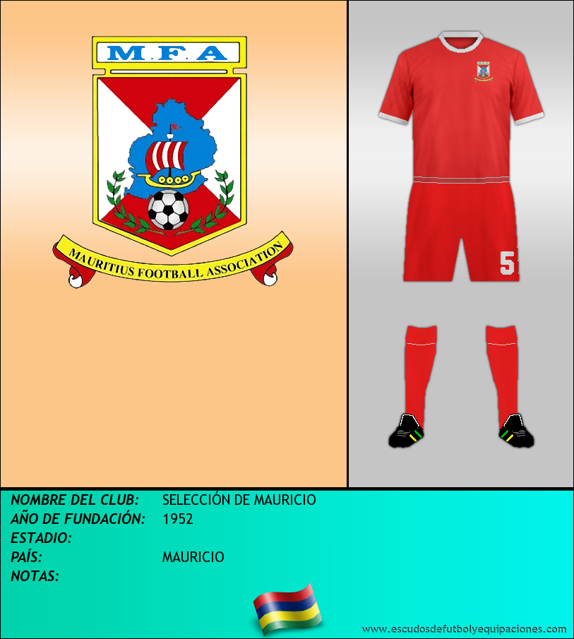 Escudo de SELECCIÓN DE MAURICIO